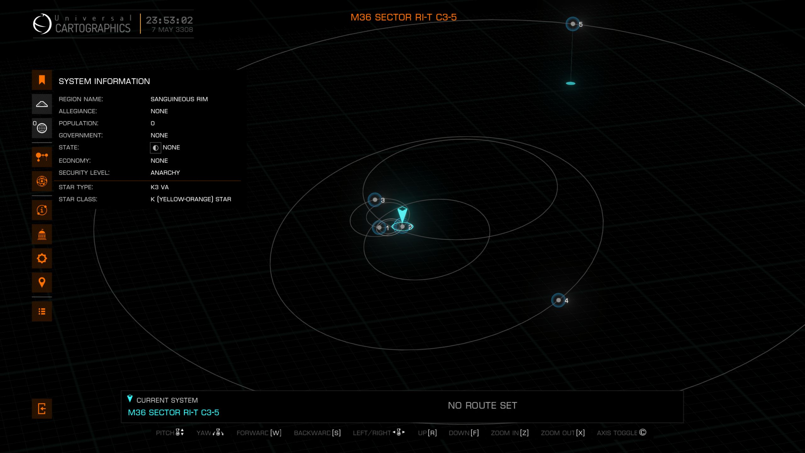 Orrery view of the first five planets