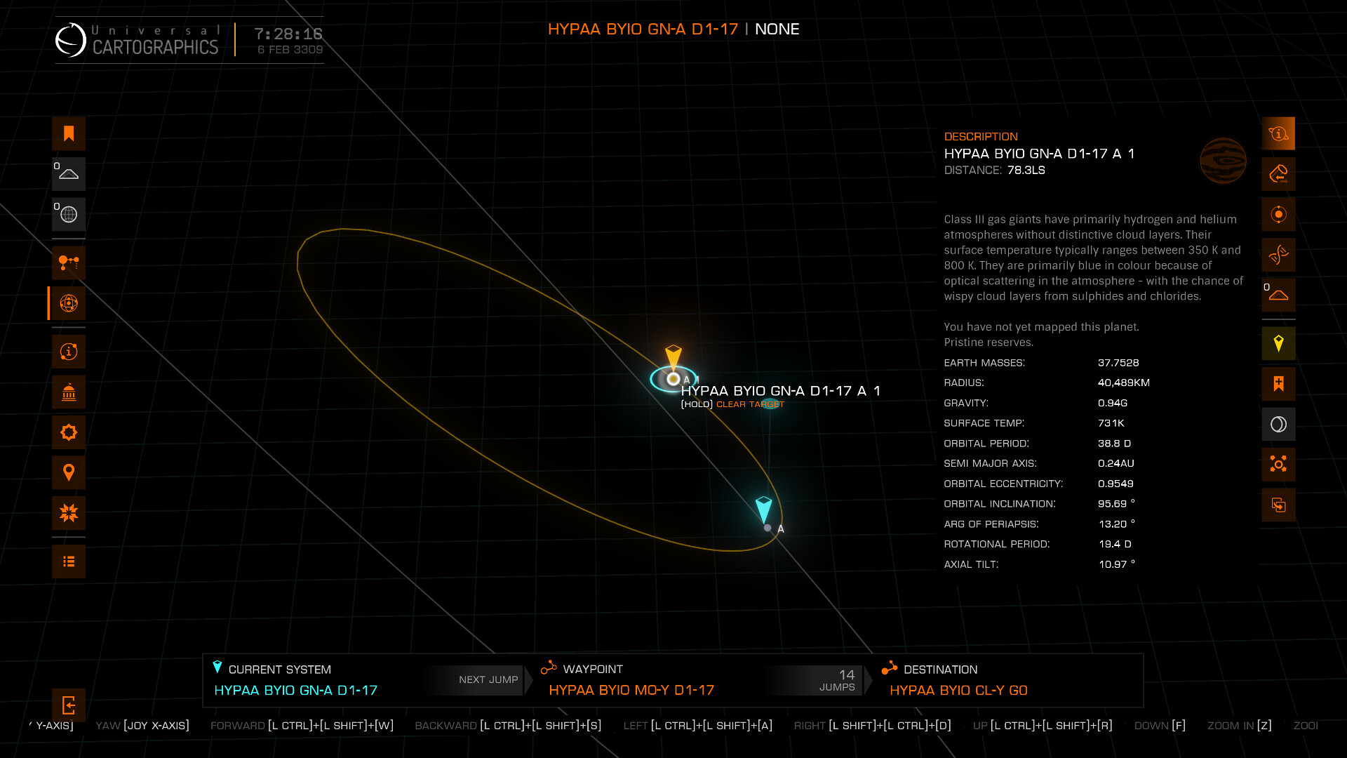 Orrery View