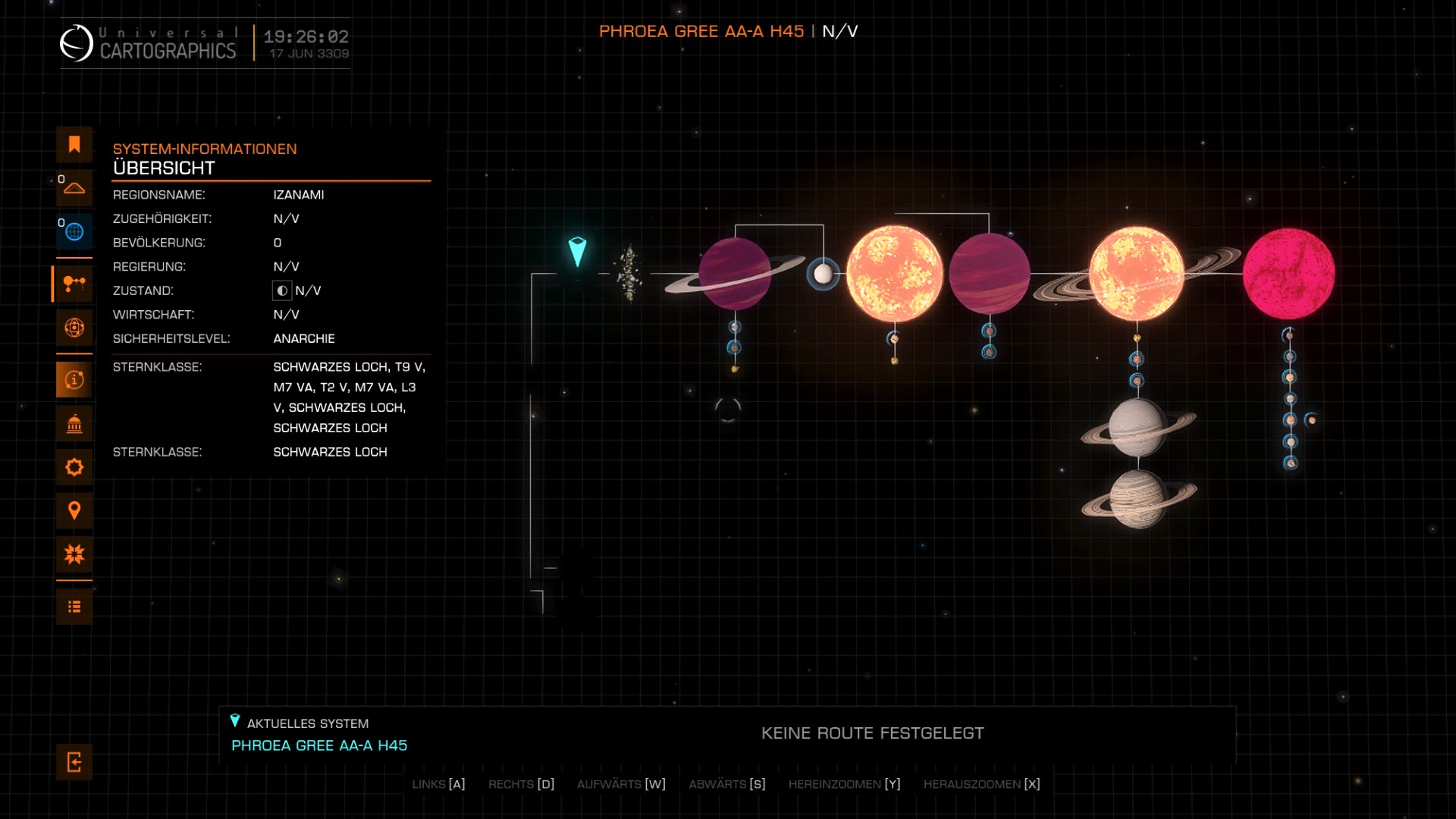 System Overview