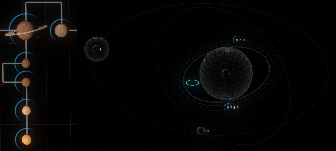 System map of the binary