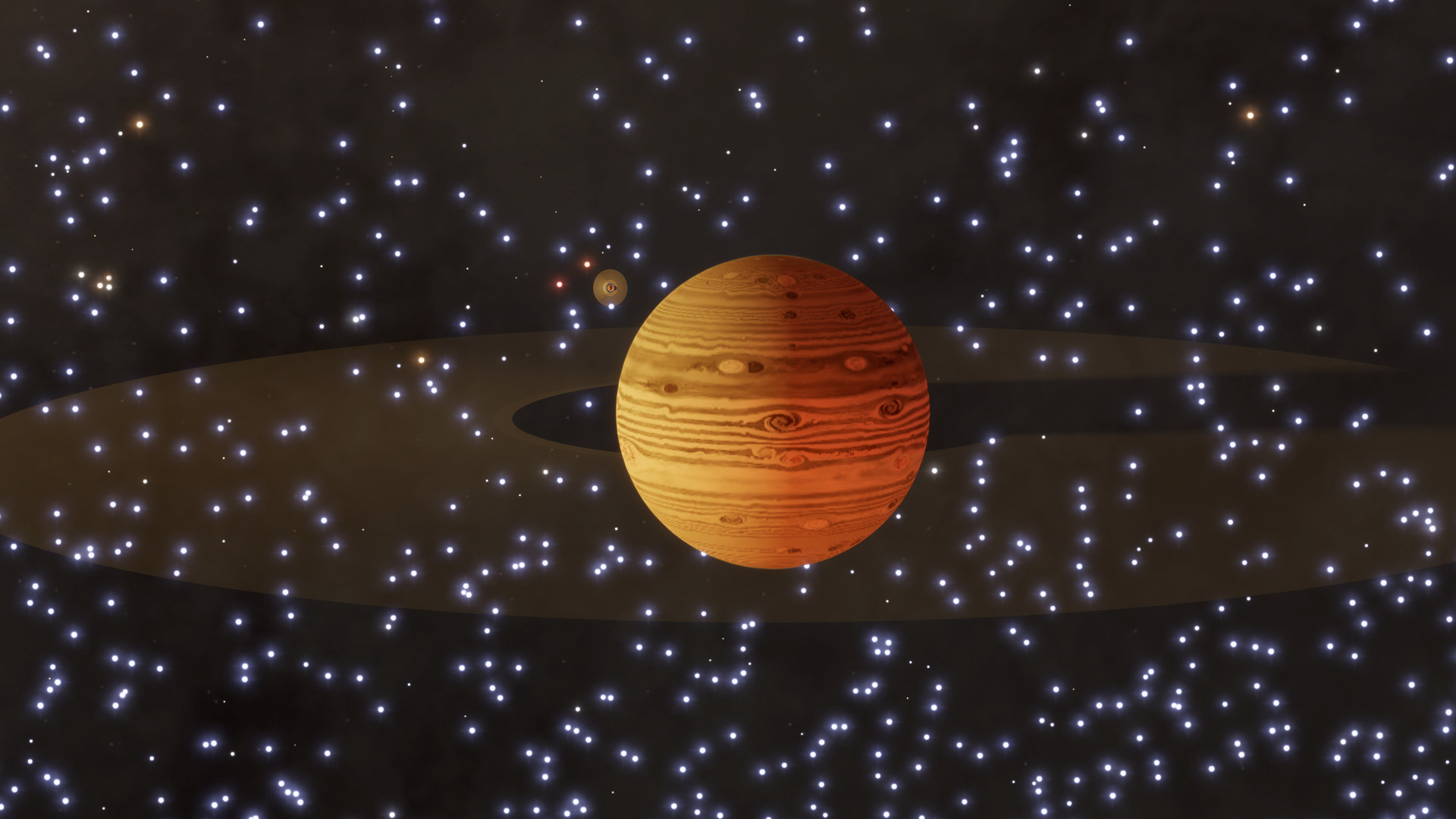 Closest planets
