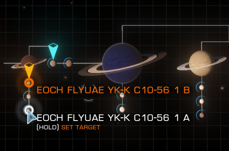 Planet order is unusual